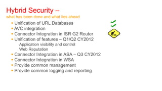 Hybrid Security –
what has been done and what lies ahead
   Unification of URL Databases
   AVC integration
   Connector Integration in ISR G2 Router
   Unification of features – Q1/Q2 CY2012
      Application visibility and control
      Web Reputation
   Connector Integration in ASA – Q3 CY2012
   Connector Integration in WSA
   Provide common management
   Provide common logging and reporting
 
