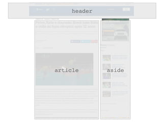 article aside
header
 