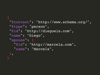 {
"@context": "http://www.schema.org/",
"@type": "person",
"@id": "http://diegoeis.com",
"name": "Diego",
"spouse": {
"@id": "http://marcela.com",
"name": "Marcela",
},
}
 