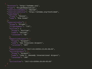 {
  "@context": "http://schema.org",
  "@type": "FlightReservation",
  "reservationNumber": "RXJ34P",
  "reservationStatus": "http://schema.org/Confirmed",
  "underName": {
    "@type": "Person",
    "name": "Eva Green"
  },
  "reservationFor": {
    "@type": "Flight",
    "flightNumber": "110",
    "airline": {
      "@type": "Airline",
      "name": "United",
      "iataCode": "UA"
    },
    "departureAirport": {
      "@type": "Airport",
      "name": "San Francisco Airport",
      "iataCode": "SFO"
    },
    "departureTime": "2017-03-04T20:15:00-08:00",
    "arrivalAirport": {
      "@type": "Airport",
      "name": "John F. Kennedy International Airport",
      "iataCode": "JFK"
    },
    "arrivalTime": "2017-03-05T06:30:00-05:00"
  }
}
 