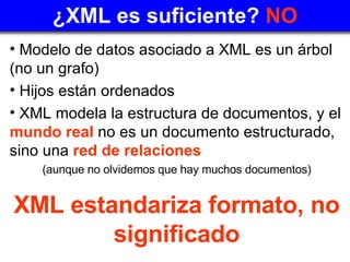 ¿XML es suficiente?  NO ,[object Object],[object Object],[object Object],[object Object],[object Object]