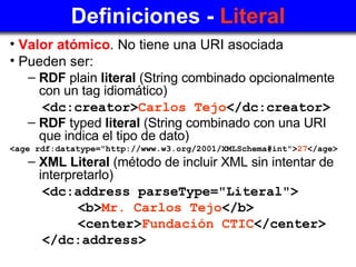 Definiciones -  Literal <ul><li>Valor atómico . No tiene una URI asociada </li></ul><ul><li>Pueden ser: </li></ul><ul><ul>...