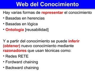 Web del Conocimiento ,[object Object],[object Object],[object Object],[object Object],[object Object],[object Object],[object Object],[object Object]