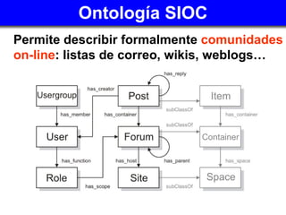 Ontología SIOC <ul><li>Permite describir formalmente  comunidades   on-line : listas de correo, wikis, weblogs…   </li></ul>