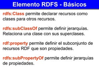 Elemento RDFS - Básicos <ul><li>rdfs:Class  permite declarar recursos como clases para otros recursos. </li></ul><ul><li>r...