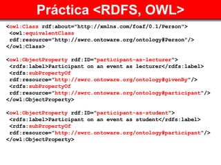 Práctica <RDFS, OWL> <ul><li>< owl:Class  rdf:about=&quot;http://xmlns.com/foaf/0.1/Person&quot;> </li></ul><ul><li><owl: ...