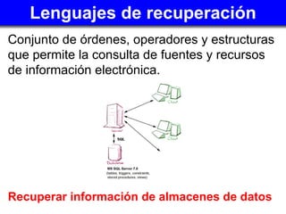 Lenguajes de recuperación <ul><li>Conjunto de órdenes, operadores y estructuras que permite la consulta de fuentes y recur...