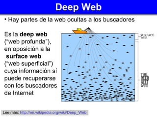 Deep Web ,[object Object],[object Object],[object Object],[object Object],[object Object],[object Object],[object Object],[object Object],[object Object],[object Object],Lee más:  http:// en.wikipedia.org / wiki / Deep_Web   