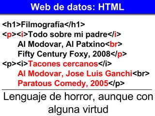 Web de datos: HTML ,[object Object],<h1>Filmografía</h1> < p >< i >Todo sobre mi padre</ i > Al Modovar, Al Patxino< br > Fifty Century Foxy, 2008</ p > <p><i> Tacones cercanos </i> Al Modovar, Jose Luis Ganchi <br> Paratous Comedy, 2005 </p> 