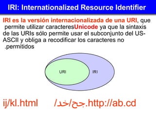 IRI: Internationalized Resource Identifier   <ul><li>IRI es la versión internacionalizada de una URI , que permite utiliza...
