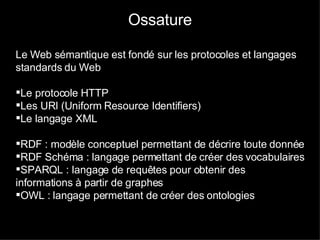 Ossature Le Web sémantique est fondé sur les protocoles et langages standards du Web Le protocole HTTP Les URI (Uniform Resource Identifiers) Le langage XML  RDF : modèle conceptuel permettant de décrire toute donnée  RDF Schéma : langage permettant de créer des vocabulaires SPARQL : langage de requêtes pour obtenir des informations à partir de graphes OWL : langage permettant de créer des ontologies    Comment ça marche ? Comment ça marche ? Comment ça marche ? 