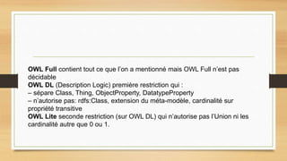 OWL Full contient tout ce que l’on a mentionné mais OWL Full n’est pas
décidable
OWL DL (Description Logic) première restriction qui :
– sépare Class, Thing, ObjectProperty, DatatypeProperty
– n’autorise pas: rdfs:Class, extension du méta-modèle, cardinalité sur
propriété transitive
OWL Lite seconde restriction (sur OWL DL) qui n’autorise pas l’Union ni les
cardinalité autre que 0 ou 1.
 