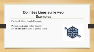 Données Liées sur le web
Exemples
Facebook Open Graph Protocol:
Permet aux pages web à devenir
des objets riches dans le graphe social.
 