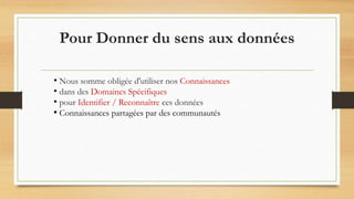 Pour Donner du sens aux données
• Nous somme obligée d'utiliser nos Connaissances
• dans des Domaines Spécifiques
• pour Identifier / Reconnaître ces données
• Connaissances partagées par des communautés
 