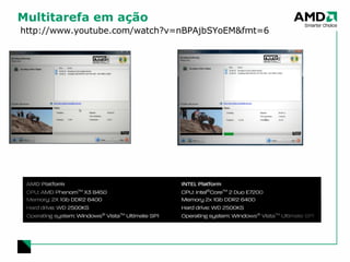 Multitarefa em ação http://www.youtube.com/watch?v=nBPAjbSYoEM&fmt=6 