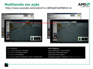 Multitarefa em ação http://www.youtube.com/watch?v=nBPAjbSYoEM&fmt=6 