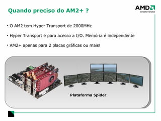 Quando preciso do AM2+ ? Plataforma Spider O AM2 tem Hyper Transport de 2000MHz Hyper Transport é para acesso a I/O. Memória é independente AM2+ apenas para 2 placas gráficas ou mais! 