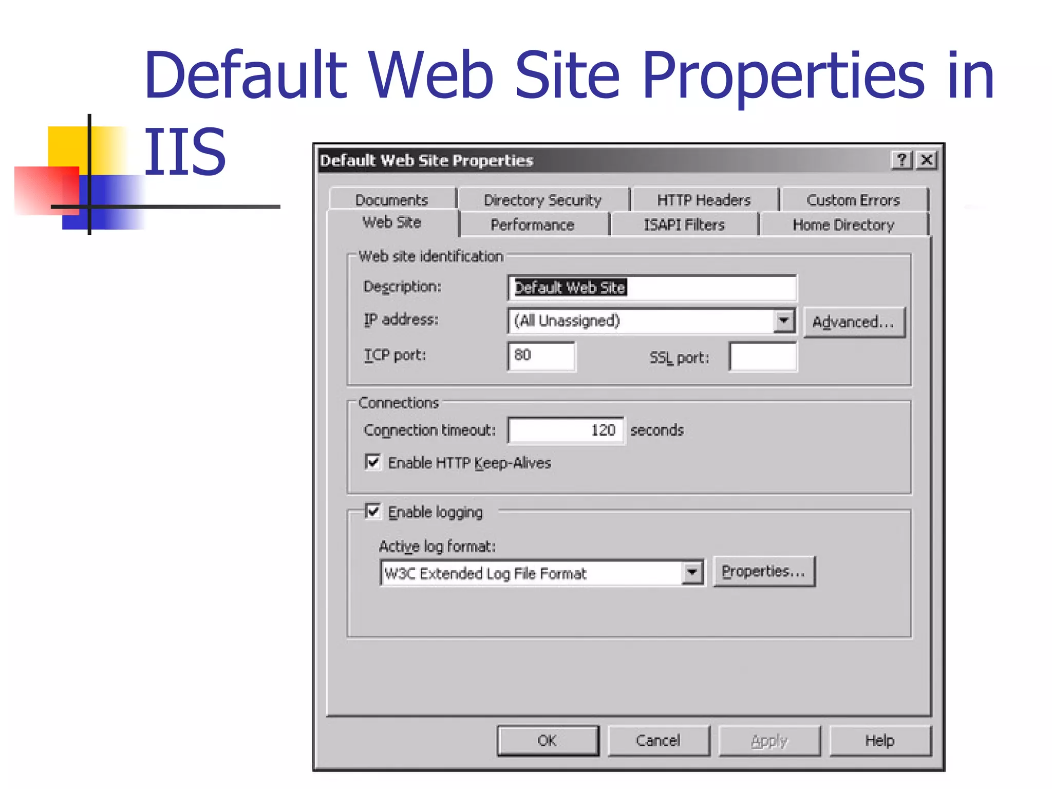 Default Web Site Properties in IIS 