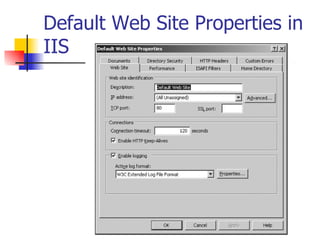 Default Web Site Properties in IIS 