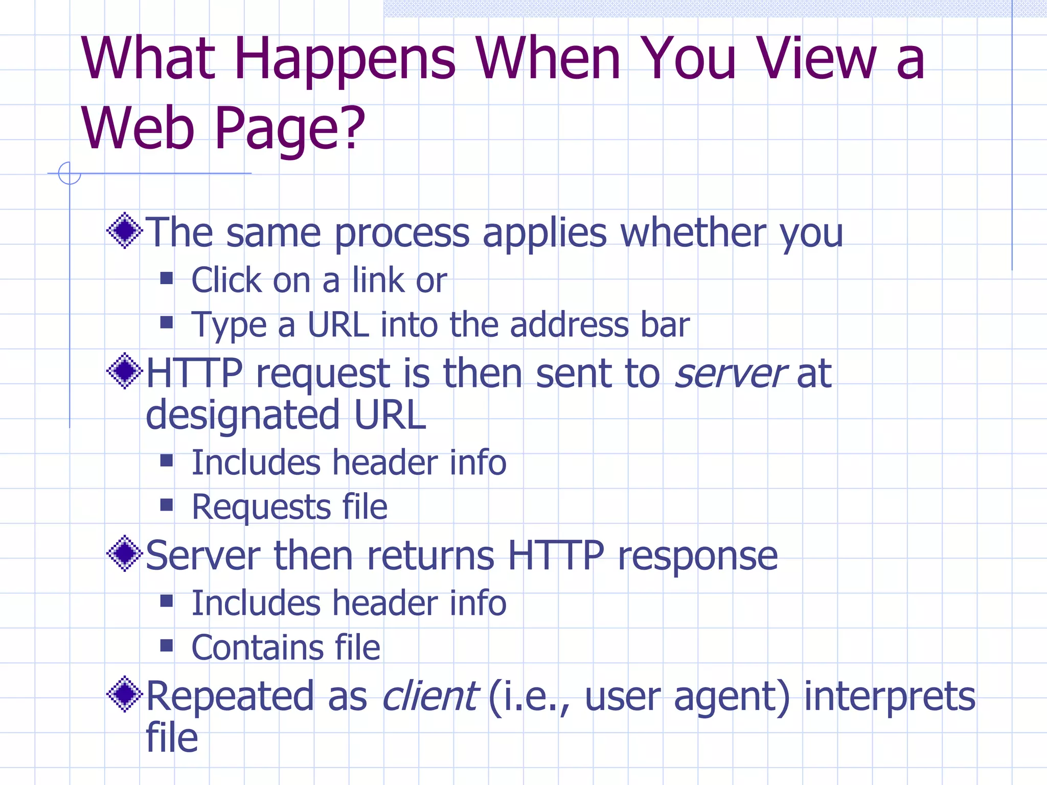 What Happens When You View a Web Page? The same process applies whether you Click on a link or Type a URL into the address bar HTTP request is then sent to  server  at designated URL Includes header info Requests file Server then returns HTTP response Includes header info Contains file Repeated as  client  (i.e., user agent) interprets file  