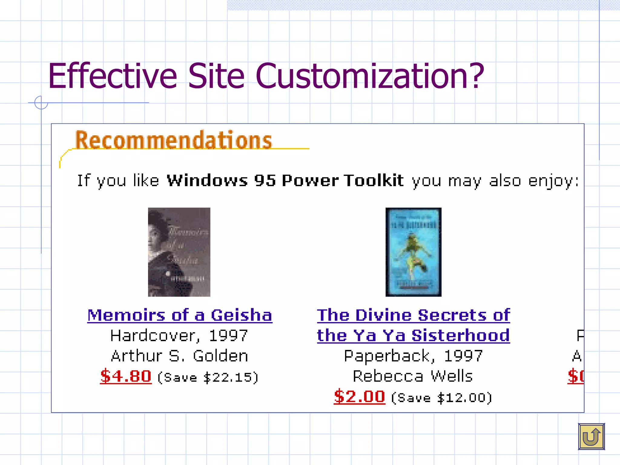 Effective Site Customization? 