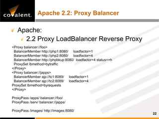 Apache 2.2: Proxy Balancer

   Apache:
     2.2 Proxy LoadBalancer Reverse Proxy
<Proxy balancer://foo>
 BalancerMember http://php1:8080/ loadfactor=1
 BalancerMember http://php2:8080/ loadfactor=4
 BalancerMember http://phpbkup:8080/ loadfactor=4 status=+h
 ProxySet lbmethod=bytraffic
</Proxy>
<Proxy balancer://japps>
 BalancerMember ajp://tc1:8089/ loadfactor=1
 BalancerMember ajp://tc2:8089/ loadfactor=4
ProxySet lbmethod=byrequests
</Proxy>

ProxyPass /apps/ balancer://foo/
ProxyPass /serv/ balancer://japps/

ProxyPass /images/ http://images:8080/
                                                              22
 