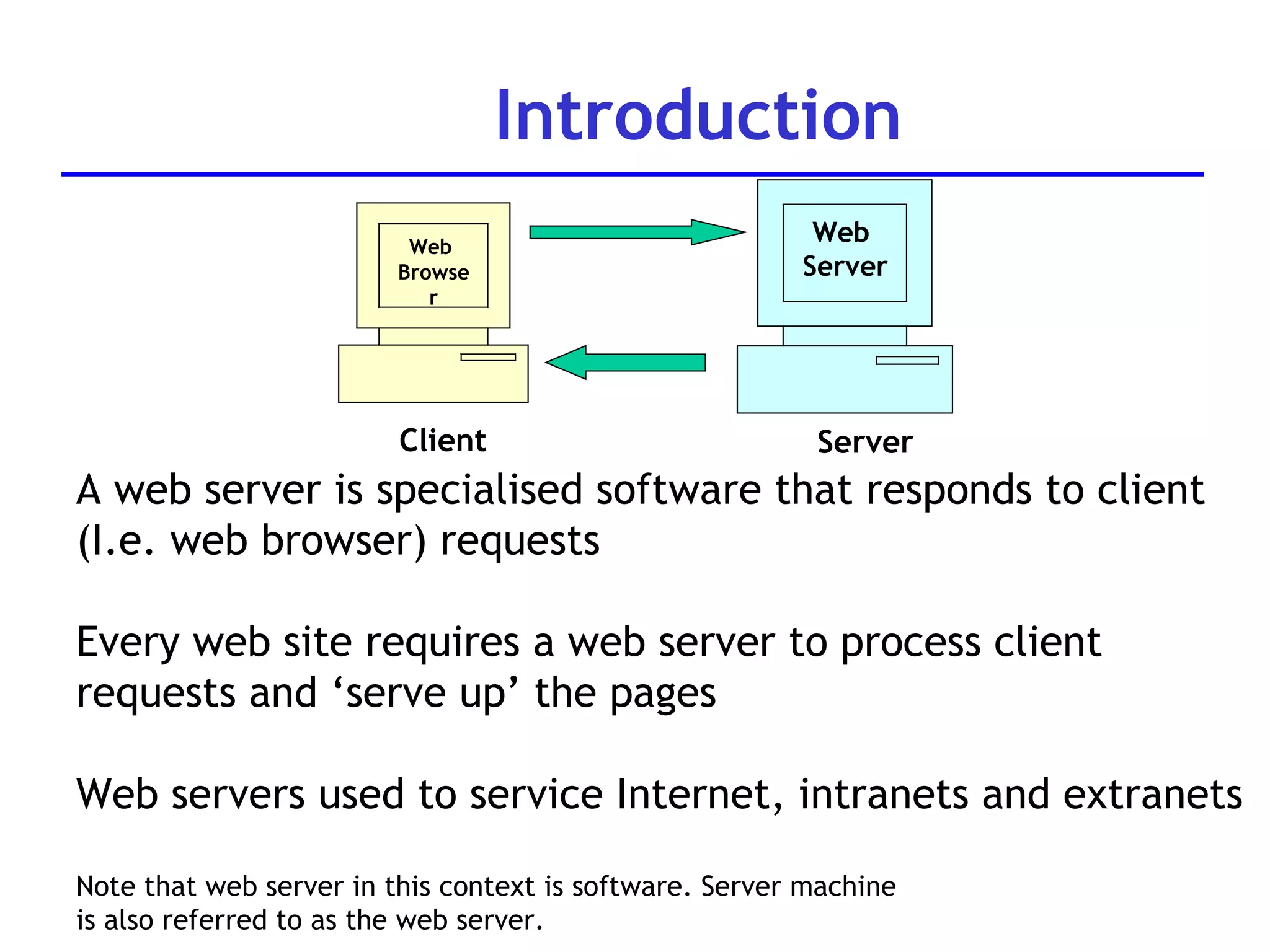 Introduction Web  Browser Client Web  Server Server A web server is specialised software that responds to client (I.e. web browser) requests Every web site requires a web server to process client requests and ‘serve up’ the pages Web servers used to service Internet, intranets and extranets Note that web server in this context is software. Server machine  is also referred to as the web server. 