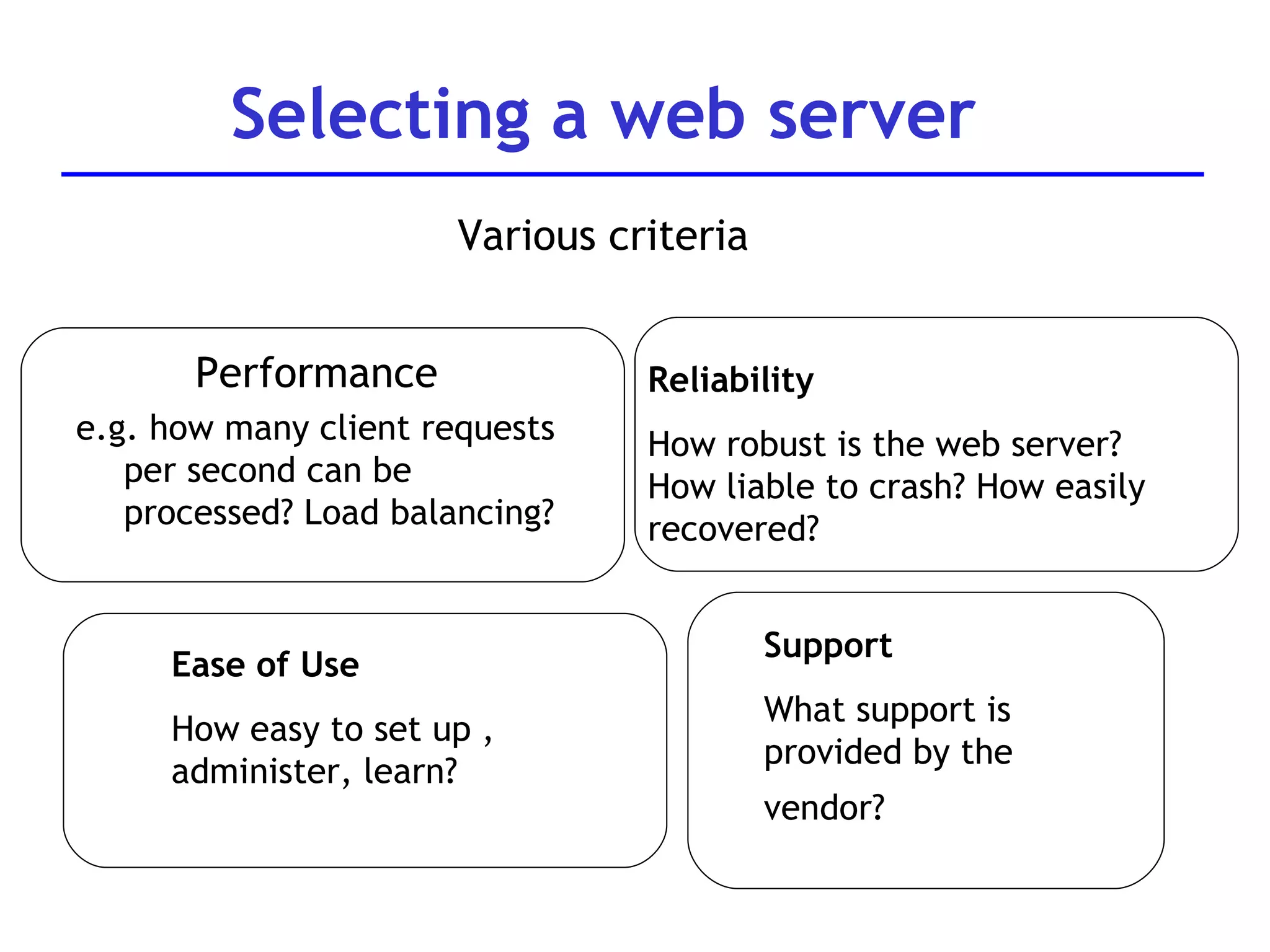 Selecting a web server Various criteria Performance  e.g. how many client requests per second can be processed? Load balancing? Ease of Use How easy to set up , administer, learn? Support What support is provided by the  vendor?  Reliability How robust is the web server? How liable to crash? How easily recovered? 