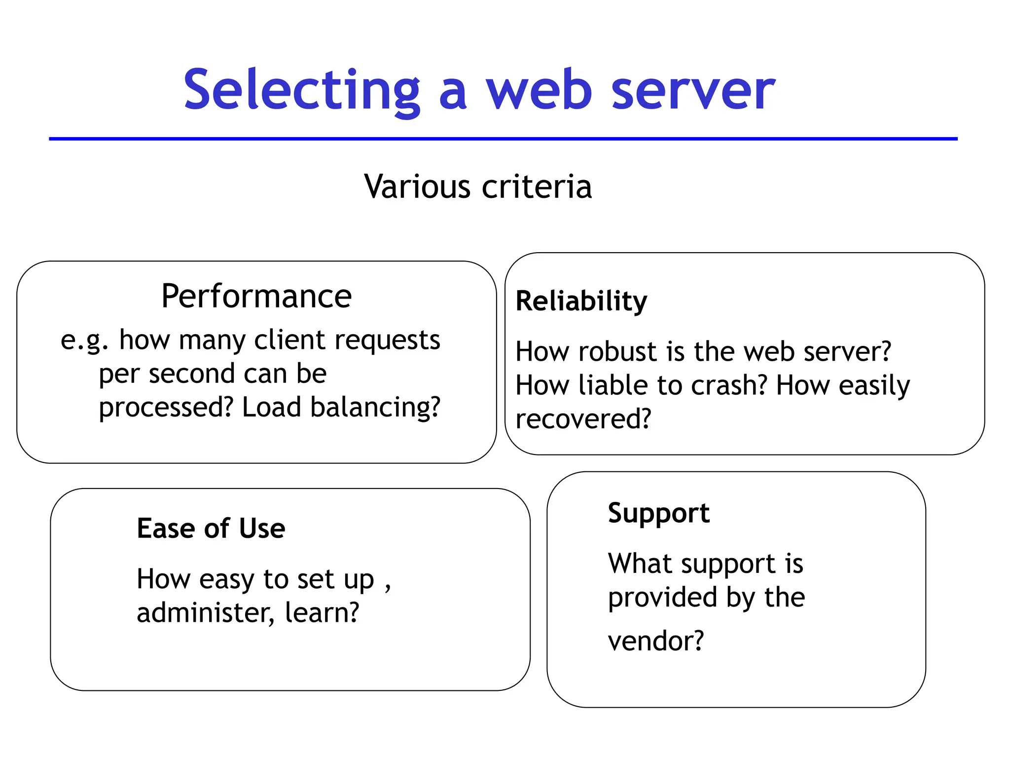 Selecting a web server
Various criteria
Performance
e.g. how many client requests
per second can be
processed? Load balancing?
Ease of Use
How easy to set up ,
administer, learn?
Support
What support is
provided by the
vendor?
Reliability
How robust is the web server?
How liable to crash? How easily
recovered?
 