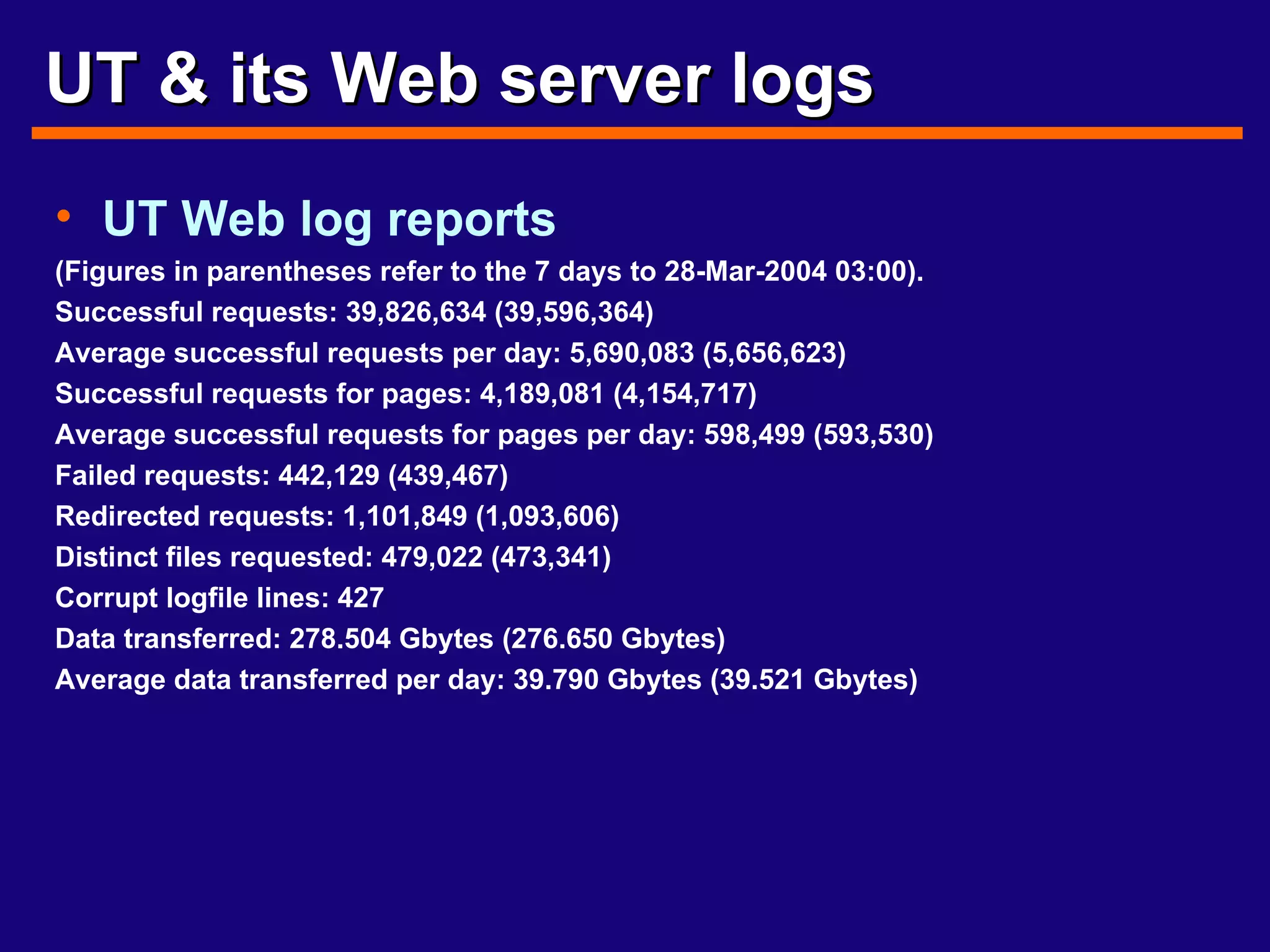 UT & its Web server logs UT Web log reports (Figures in parentheses refer to the 7 days to 28-Mar-2004 03:00). Successful requests: 39,826,634 (39,596,364) Average successful requests per day: 5,690,083 (5,656,623) Successful requests for pages: 4,189,081 (4,154,717) Average successful requests for pages per day: 598,499 (593,530) Failed requests: 442,129 (439,467) Redirected requests: 1,101,849 (1,093,606) Distinct files requested: 479,022 (473,341) Corrupt logfile lines: 427 Data transferred: 278.504 Gbytes (276.650 Gbytes) Average data transferred per day: 39.790 Gbytes (39.521 Gbytes) 