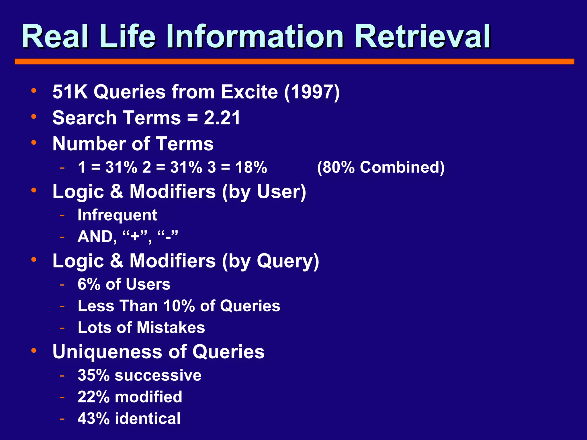 Real Life Information Retrieval 51K Queries from Excite (1997) Search Terms = 2.21 Number of Terms 1 = 31% 2 = 31% 3 = 18%  (80% Combined) Logic & Modifiers (by User) Infrequent AND, “+”, “-” Logic & Modifiers (by Query) 6% of Users Less Than 10% of Queries Lots of Mistakes Uniqueness of Queries 35% successive 22% modified 43% identical 