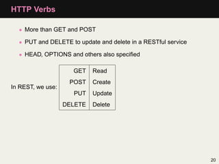 HTTP Verbs

  • More than GET and POST

  • PUT and DELETE to update and delete in a RESTful service

  • HEAD, OPTIONS an...