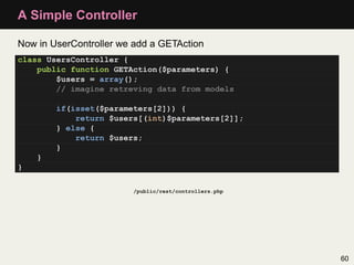 A Simple Controller

Now in UserController we add a GETAction
class UsersController {
    public function GETAction($param...