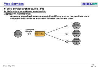 © Peter R. Egli 2015
11/14
Rev. 1.90
Web Services indigoo.com
6. Web service architectures (3/4)
D. Performance improvemen...