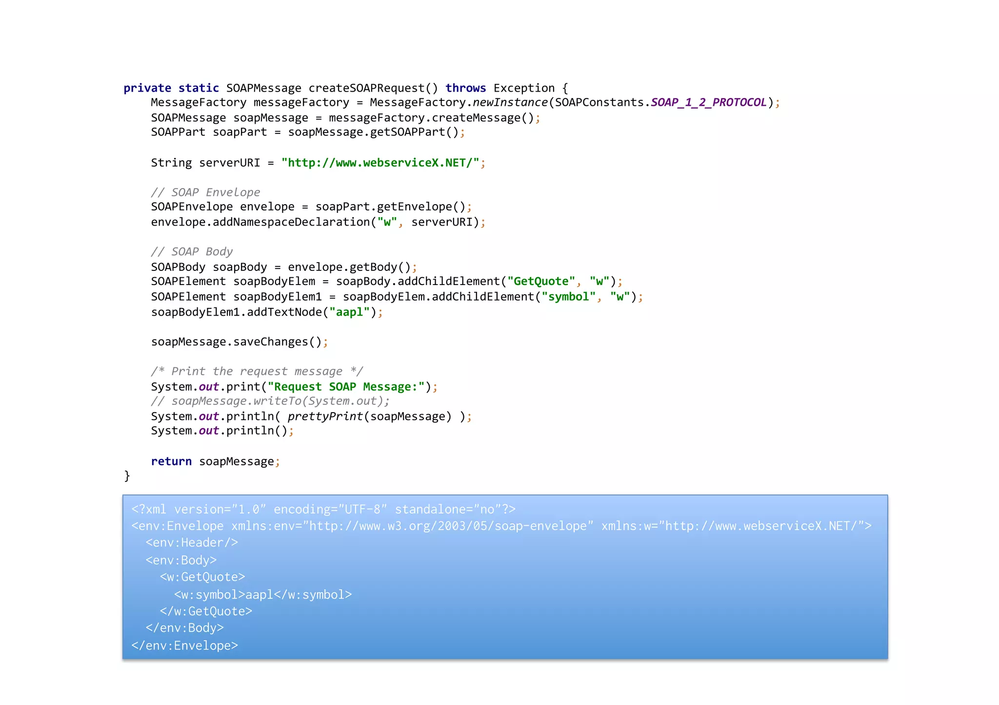 private	
  static	
  SOAPMessage	
  createSOAPRequest()	
  throws	
  Exception	
  {	
  
	
  	
  	
  	
  MessageFactory	
  messageFactory	
  =	
  MessageFactory.newInstance(SOAPConstants.SOAP_1_2_PROTOCOL);	
  
	
  	
  	
  	
  SOAPMessage	
  soapMessage	
  =	
  messageFactory.createMessage();	
  
	
  	
  	
  	
  SOAPPart	
  soapPart	
  =	
  soapMessage.getSOAPPart();	
  
	
  
	
  	
  	
  	
  String	
  serverURI	
  =	
  "http://www.webserviceX.NET/";	
  
	
  
	
  	
  	
  	
  //	
  SOAP	
  Envelope	
  
	
  	
  	
  	
  SOAPEnvelope	
  envelope	
  =	
  soapPart.getEnvelope();	
  
	
  	
  	
  	
  envelope.addNamespaceDeclaration("w",	
  serverURI);	
  
	
  
	
  	
  	
  	
  //	
  SOAP	
  Body	
  
	
  	
  	
  	
  SOAPBody	
  soapBody	
  =	
  envelope.getBody();	
  
	
  	
  	
  	
  SOAPElement	
  soapBodyElem	
  =	
  soapBody.addChildElement("GetQuote",	
  "w");	
  
	
  	
  	
  	
  SOAPElement	
  soapBodyElem1	
  =	
  soapBodyElem.addChildElement("symbol",	
  "w");	
  
	
  	
  	
  	
  soapBodyElem1.addTextNode("aapl");	
  
	
  
	
  	
  	
  	
  soapMessage.saveChanges();	
  
	
  
	
  	
  	
  	
  /*	
  Print	
  the	
  request	
  message	
  */	
  
	
  	
  	
  	
  System.out.print("Request	
  SOAP	
  Message:");	
  
	
  	
  	
  	
  //	
  soapMessage.writeTo(System.out);	
  
	
  	
  	
  	
  System.out.println(	
  prettyPrint(soapMessage)	
  );	
  
	
  	
  	
  	
  System.out.println();	
  
	
  
	
  	
  	
  	
  return	
  soapMessage;	
  
}	
  
<?xml version="1.0" encoding="UTF-8" standalone="no"?>
<env:Envelope xmlns:env="http://www.w3.org/2003/05/soap-envelope" xmlns:w="http://www.webserviceX.NET/">
<env:Header/>
<env:Body>
<w:GetQuote>
<w:symbol>aapl</w:symbol>
</w:GetQuote>
</env:Body>
</env:Envelope>
 