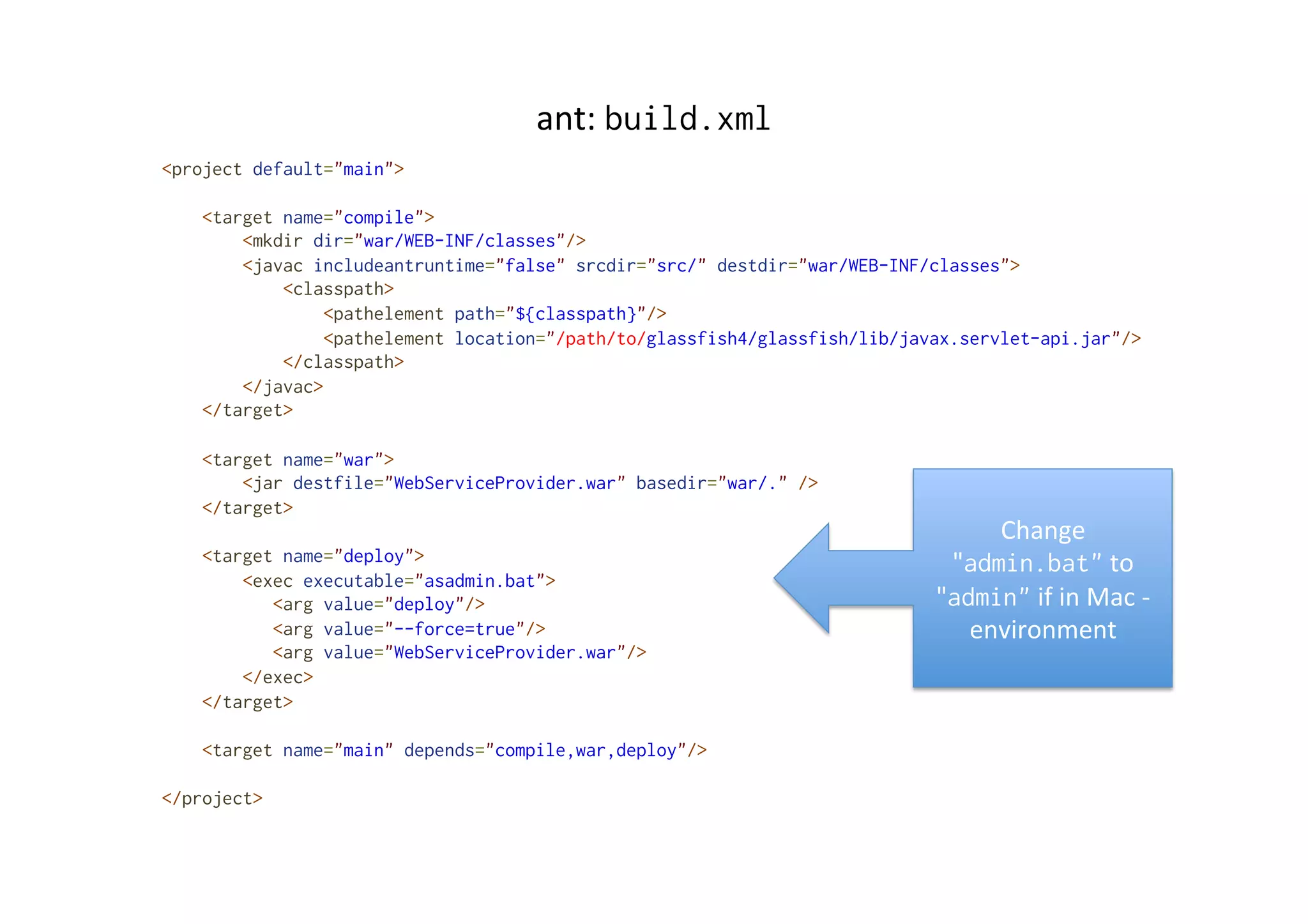 ant:	
  build.xml	
  
<project default="main">
<target name="compile">
<mkdir dir="war/WEB-INF/classes"/>
<javac includeantruntime="false" srcdir="src/" destdir="war/WEB-INF/classes">
<classpath>
<pathelement path="${classpath}"/>
<pathelement location="/path/to/glassfish4/glassfish/lib/javax.servlet-api.jar"/>
</classpath>
</javac>
</target>
<target name="war">
<jar destfile="WebServiceProvider.war" basedir="war/." />
</target>
<target name="deploy">
<exec executable="asadmin.bat">
<arg value="deploy"/>
<arg value="--force=true"/>
<arg value="WebServiceProvider.war"/>
</exec>
</target>
<target name="main" depends="compile,war,deploy"/>
</project>
Change	
  
"admin.bat"	
  to	
  
"admin"	
  if	
  in	
  Mac	
  -­‐	
  
environment	
  
 