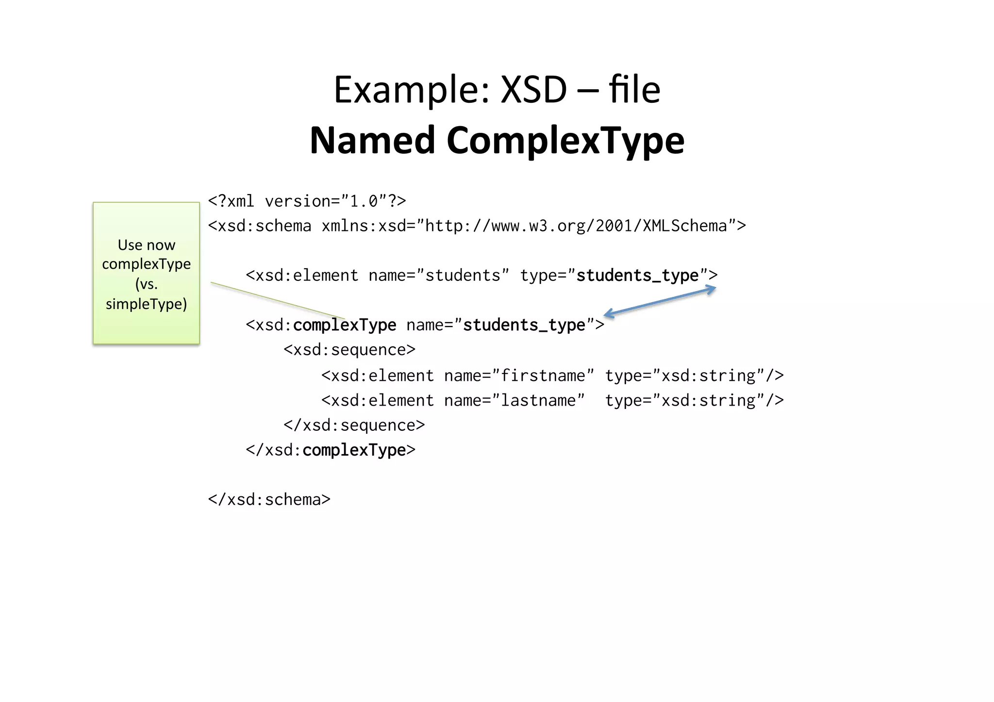 Example:	
  XSD	
  –	
  ﬁle	
  
Named	
  ComplexType	
  
<?xml version="1.0"?>
<xsd:schema xmlns:xsd="http://www.w3.org/2001/XMLSchema">
<xsd:element name="students" type="students_type">
<xsd:complexType name="students_type">
<xsd:sequence>
<xsd:element name="firstname" type="xsd:string"/>
<xsd:element name="lastname" type="xsd:string"/>
</xsd:sequence>
</xsd:complexType>
</xsd:schema>
Use	
  now	
  
complexType	
  
(vs.	
  
simpleType)	
  
 