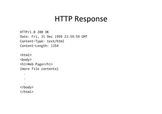 HTTP	
  Response	
  
HTTP/1.0 200 OK
Date: Fri, 31 Dec 1999 23:59:59 GMT
Content-Type: text/html
Content-Length: 1354
<html>
<body>
<h1>Web Page</h1>
(more file contents)
.
.
.
</body>
</html>
 