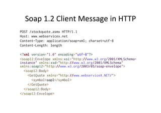 Soap	
  1.2	
  Client	
  Message	
  in	
  HTTP	
  
POST /stockquote.asmx HTTP/1.1
Host: www.webservicex.net
Content-Type: application/soap+xml; charset=utf-8
Content-Length: length
<?xml version="1.0" encoding="utf-8"?>
<soap12:Envelope xmlns:xsi="http://www.w3.org/2001/XMLSchema-
instance" xmlns:xsd="http://www.w3.org/2001/XMLSchema"
xmlns:soap12="http://www.w3.org/2003/05/soap-envelope">
<soap12:Body>
<GetQuote xmlns="http://www.webserviceX.NET/">
<symbol>aapl</symbol>
</GetQuote>
</soap12:Body>
</soap12:Envelope>
 