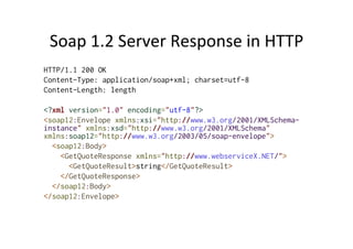 Soap	
  1.2	
  Server	
  Response	
  in	
  HTTP	
  
HTTP/1.1 200 OK
Content-Type: application/soap+xml; charset=utf-8
Content-Length: length
<?xml version="1.0" encoding="utf-8"?>
<soap12:Envelope xmlns:xsi="http://www.w3.org/2001/XMLSchema-
instance" xmlns:xsd="http://www.w3.org/2001/XMLSchema"
xmlns:soap12="http://www.w3.org/2003/05/soap-envelope">
<soap12:Body>
<GetQuoteResponse xmlns="http://www.webserviceX.NET/">
<GetQuoteResult>string</GetQuoteResult>
</GetQuoteResponse>
</soap12:Body>
</soap12:Envelope>
 