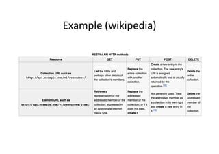Example	
  (wikipedia)	
  
 