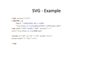 SVG	
  -­‐	
  Example	
  
<?xml version="1.0"?>
<!DOCTYPE svg
PUBLIC "-//W3C//DTD SVG 1.1//EN"
"http://www.w3.org/Graphics/SVG/1.1/DTD/svg11.dtd">
<svg width="100%" height="100%" version="1.1"
xmlns="http://www.w3.org/2000/svg">
<circle cx="100" cy="50" r="40" stroke="black"
stroke-width="2" fill="red"/>
</svg>
 