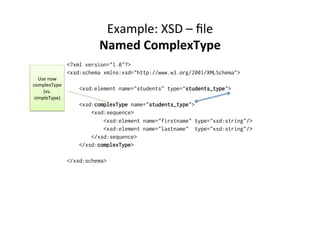 Example:	
  XSD	
  –	
  ﬁle	
  
Named	
  ComplexType	
  
<?xml version="1.0"?>
<xsd:schema xmlns:xsd="http://www.w3.org/2001/XMLSchema">
<xsd:element name="students" type="students_type">
<xsd:complexType name="students_type">
<xsd:sequence>
<xsd:element name="firstname" type="xsd:string"/>
<xsd:element name="lastname" type="xsd:string"/>
</xsd:sequence>
</xsd:complexType>
</xsd:schema>
Use	
  now	
  
complexType	
  
(vs.	
  
simpleType)	
  
 