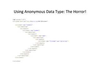 Using	
  Anonymous	
  Data	
  Type:	
  The	
  Horror!	
  
<?xml version="1.0"?>
<xsd:schema xmlns:xsd="http://www.w3.org/2001/XMLSchema">
<xsd:element name="students">
<xsd:complexType>
<xsd:sequence>
<xsd:element name="student">
<xsd:complexType>
<xsd:sequence>
<xsd:element name="name">
<xsd:complexType>
<xsd:sequence>
<xsd:element name="firstname" type="xsd:string"/>
</xsd:sequence>
</xsd:complexType>
</xsd:element>
</xsd:sequence>
</xsd:complexType>
</xsd:element>
</xsd:sequence>
</xsd:complexType>
</xsd:element>
</xsd:schema>
 