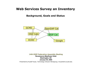 Web Services Survey an Inventory Background, Goals and Status 14th ESIP Federation Assembly Meeting Renaissance Mayflower Hotel Washington, DC January 4-6, 2005 Presented by Rudolf Husar, Technology Infusion Workgroup, rhusar@me.wustl.edu OpenDAP Cat GCMD ESIP Cat OGC Cats ECHO Google 