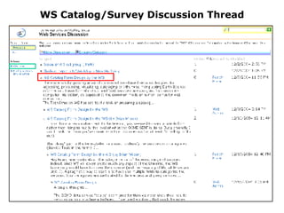 WS Catalog/Survey Discussion Thread 
