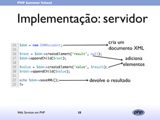 Web Services (in portuguese)