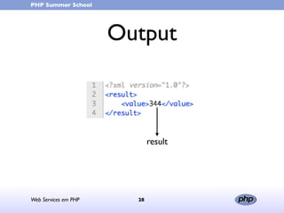Web Services (in portuguese)