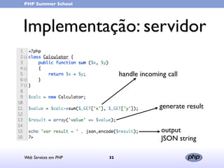 Web Services (in portuguese)