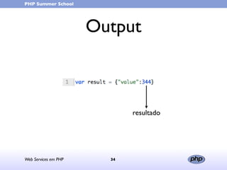Web Services (in portuguese)